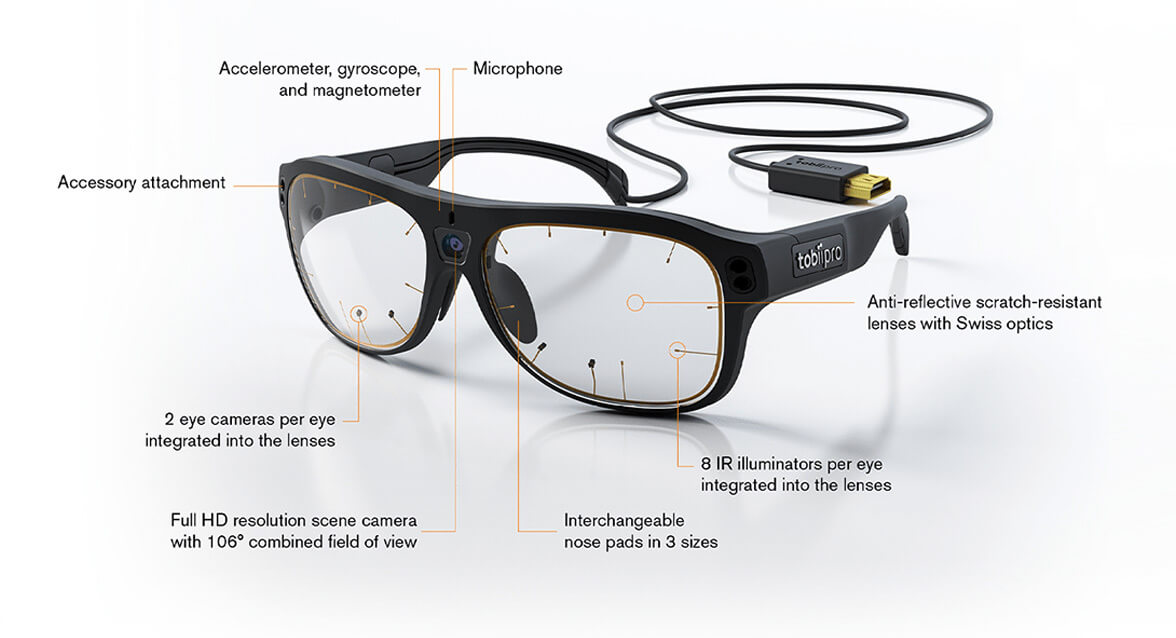Tobii Pro Glasses 3 eye tracker